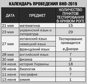 12-3