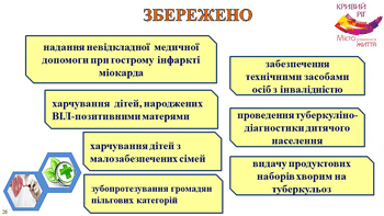 1-12