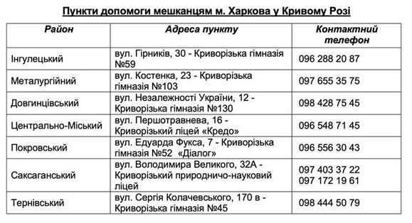 1-12