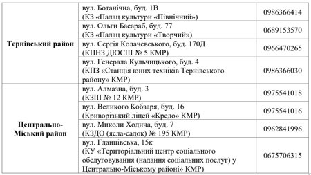 1-25