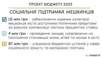 1-35