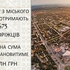 У липні грошову допомогу від міста отримають ще 1675 жителів на загальну суму 19 млн грн